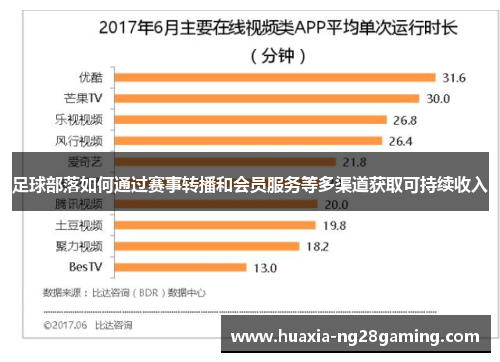 足球部落如何通过赛事转播和会员服务等多渠道获取可持续收入