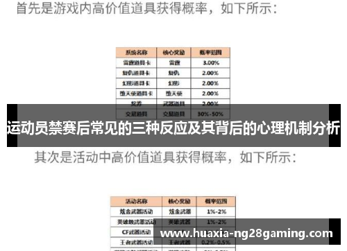 运动员禁赛后常见的三种反应及其背后的心理机制分析