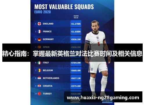 精心指南：掌握最新英格兰对法比赛时间及相关信息