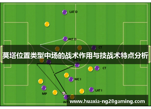 莫塔位置类型中场的战术作用与技战术特点分析