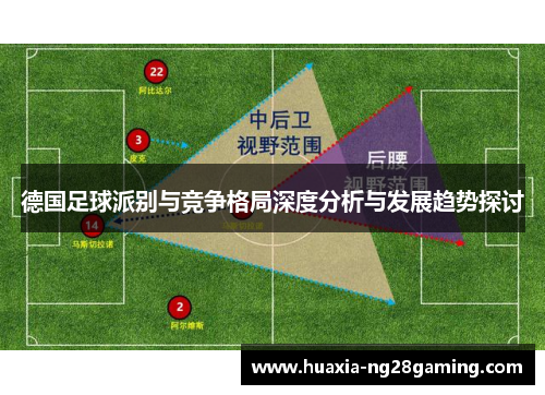 德国足球派别与竞争格局深度分析与发展趋势探讨