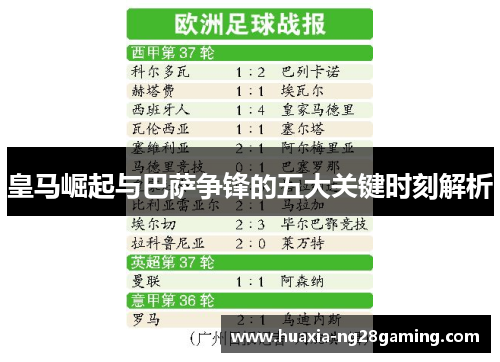 皇马崛起与巴萨争锋的五大关键时刻解析