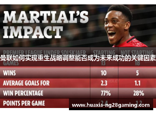 曼联如何实现重生战略调整能否成为未来成功的关键因素