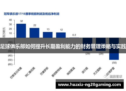 足球俱乐部如何提升长期盈利能力的财务管理策略与实践 足球俱乐部如何提升长期盈利能力的财务管理策略与实践